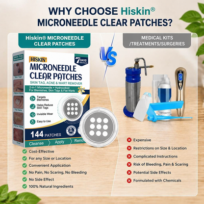 🇺🇸🇺🇸𝐇𝐢𝐬𝐤𝐢𝐧® 2-in-1 Microneedle & Hydrocolloid Patch | Removes raised moles, acne, flat warts, and skin tags | Helps improve wrinkles, scars, and blemishes | Invisible patches for face and body