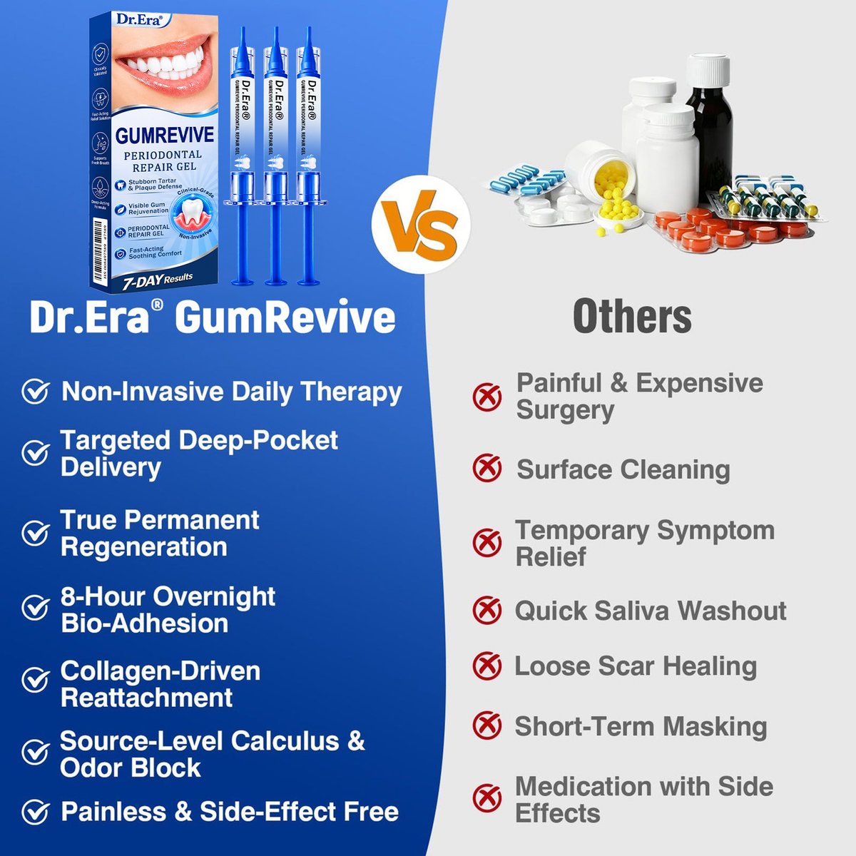 🇺🇸𝐎𝐟𝐟𝐢𝐜𝐢𝐚𝐥 𝐒𝐭𝐨𝐫𝐞 | 🧑‍⚕️𝐃𝐫.𝐄𝐫𝐚® 𝐆𝐮𝐦𝐑𝐞𝐯𝐢𝐯𝐞 𝐏𝐞𝐫𝐢𝐨𝐝𝐨𝐧𝐭𝐚𝐥 𝐑𝐞𝐩𝐚𝐢𝐫 𝐆𝐞𝐥 — 𝐓𝐚𝐫𝐠𝐞𝐭𝐞𝐝 𝐆𝐮𝐦𝐥𝐢𝐧𝐞 𝐒𝐮𝐩𝐩𝐨𝐫𝐭 𝐟𝐨𝐫 𝐏𝐥𝐚𝐪𝐮𝐞, 𝐂𝐚𝐯𝐢𝐭𝐢𝐞𝐬, 𝐏𝐞𝐫𝐢𝐨𝐝𝐨𝐧𝐭𝐚𝐥 𝐂𝐨𝐧𝐜𝐞𝐫𝐧𝐬, 𝐁𝐚𝐝 𝐁𝐫𝐞𝐚𝐭𝐡 & 𝐖𝐞𝐚𝐤 𝐓𝐞𝐞𝐭𝐡 | 𝐏𝐫𝐞𝐜𝐢𝐬𝐢𝐨𝐧 𝐋𝐞𝐚𝐯𝐞-𝐎𝐧 𝐎𝐫𝐚𝐥 𝐂𝐚𝐫𝐞 𝐅𝐨𝐫𝐦𝐮𝐥𝐚