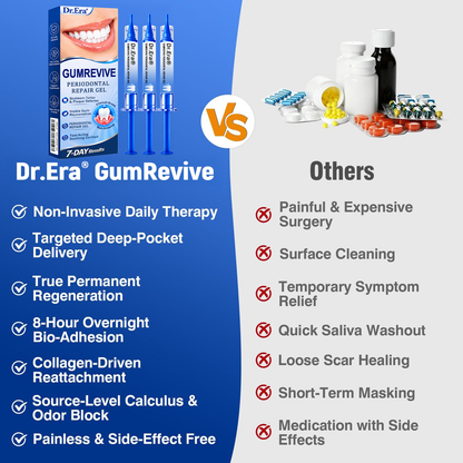 🇺🇸𝐎𝐟𝐟𝐢𝐜𝐢𝐚𝐥 𝐒𝐭𝐨𝐫𝐞 | 🧑‍⚕️𝐃𝐫.𝐄𝐫𝐚® 𝐆𝐮𝐦𝐑𝐞𝐯𝐢𝐯𝐞 𝐏𝐞𝐫𝐢𝐨𝐝𝐨𝐧𝐭𝐚𝐥 𝐑𝐞𝐩𝐚𝐢𝐫 𝐆𝐞𝐥 — 𝐓𝐚𝐫𝐠𝐞𝐭𝐞𝐝 𝐆𝐮𝐦𝐥𝐢𝐧𝐞 𝐒𝐮𝐩𝐩𝐨𝐫𝐭 𝐟𝐨𝐫 𝐏𝐥𝐚𝐪𝐮𝐞, 𝐂𝐚𝐯𝐢𝐭𝐢𝐞𝐬, 𝐏𝐞𝐫𝐢𝐨𝐝𝐨𝐧𝐭𝐚𝐥 𝐂𝐨𝐧𝐜𝐞𝐫𝐧𝐬, 𝐁𝐚𝐝 𝐁𝐫𝐞𝐚𝐭𝐡 & 𝐖𝐞𝐚𝐤 𝐓𝐞𝐞𝐭𝐡 | 𝐏𝐫𝐞𝐜𝐢𝐬𝐢𝐨𝐧 𝐋𝐞𝐚𝐯𝐞-𝐎𝐧 𝐎𝐫𝐚𝐥 𝐂𝐚𝐫𝐞 𝐅𝐨𝐫𝐦𝐮𝐥𝐚
